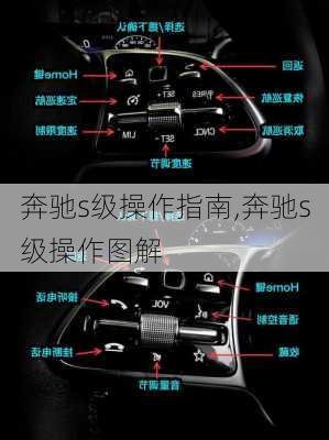 奔驰s级操作指南,奔驰s级操作图解