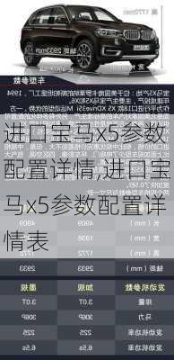 进口宝马x5参数配置详情,进口宝马x5参数配置详情表