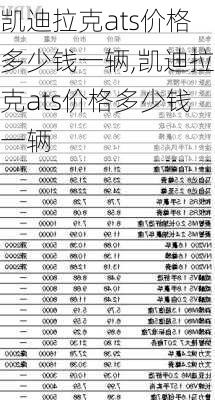 凯迪拉克ats价格多少钱一辆,凯迪拉克ats价格多少钱一辆