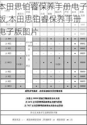 本田思铂睿保养手册电子版,本田思铂睿保养手册电子版图片