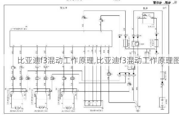 比亚迪f3混动工作原理,比亚迪f3混动工作原理图