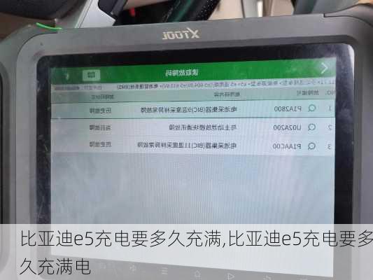 比亚迪e5充电要多久充满,比亚迪e5充电要多久充满电