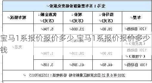 宝马1系报价报价多少,宝马1系报价报价多少钱