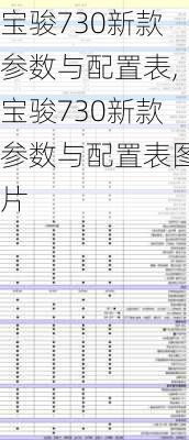 宝骏730新款参数与配置表,宝骏730新款参数与配置表图片