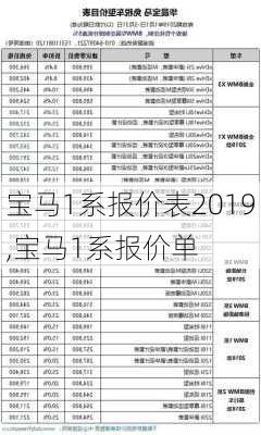 宝马1系报价表2019,宝马1系报价单