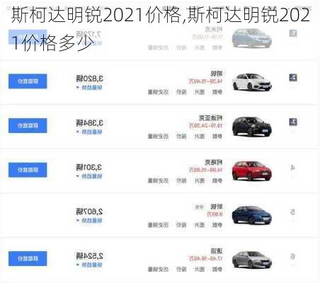 斯柯达明锐2021价格,斯柯达明锐2021价格多少