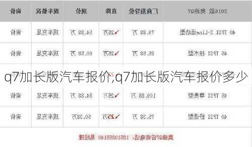 q7加长版汽车报价,q7加长版汽车报价多少