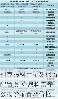 别克昂科雷参数报价配置,别克昂科雷参数报价配置及价格