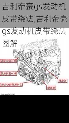 吉利帝豪gs发动机皮带绕法,吉利帝豪gs发动机皮带绕法图解