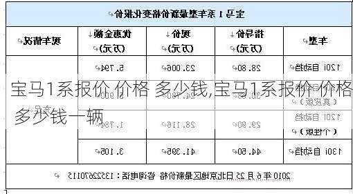 宝马1系报价 价格 多少钱,宝马1系报价 价格 多少钱一辆