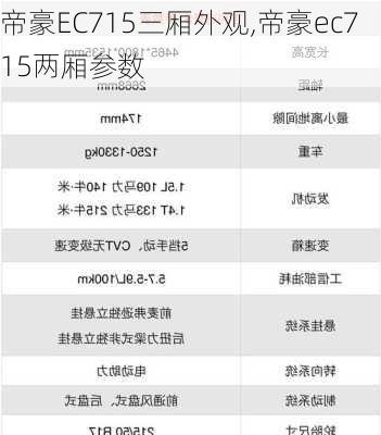 帝豪EC715三厢外观,帝豪ec715两厢参数