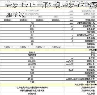 帝豪EC715三厢外观,帝豪ec715两厢参数