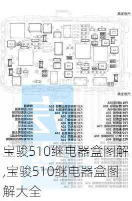 宝骏510继电器盒图解,宝骏510继电器盒图解大全