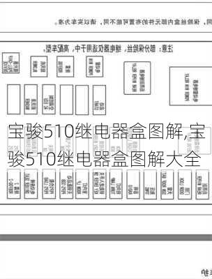 宝骏510继电器盒图解,宝骏510继电器盒图解大全