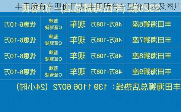 丰田所有车型价目表,丰田所有车型价目表及图片