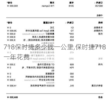 718保时捷多少钱一公里,保时捷718一年花费