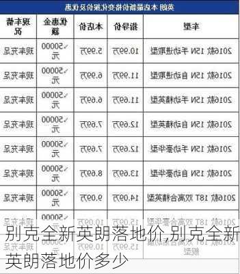 别克全新英朗落地价,别克全新英朗落地价多少