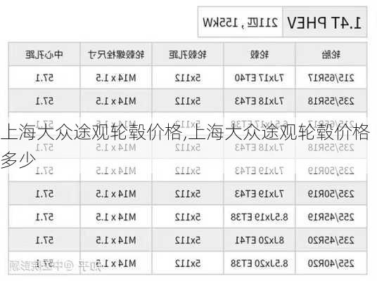 上海大众途观轮毂价格,上海大众途观轮毂价格多少