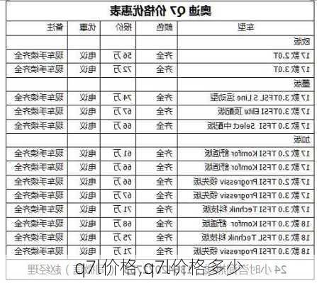 q7l价格,q7l价格多少