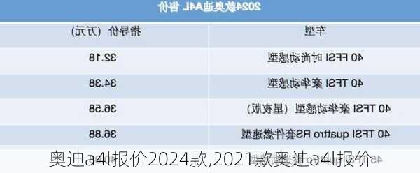 奥迪a4l报价2024款,2021款奥迪a4l报价