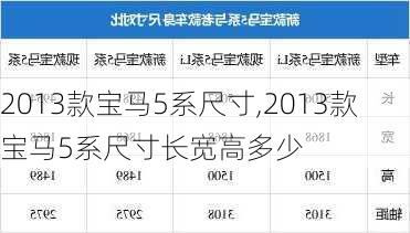 2013款宝马5系尺寸,2013款宝马5系尺寸长宽高多少