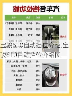 宝骏610自动挡位介绍,宝骏610自动挡位介绍图