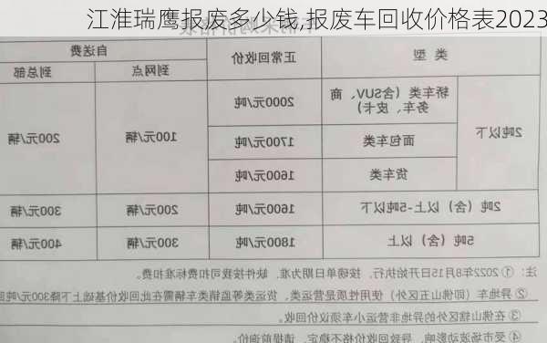 江淮瑞鹰报废多少钱,报废车回收价格表2023