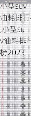 小型suv油耗排行榜,小型suv油耗排行榜2023