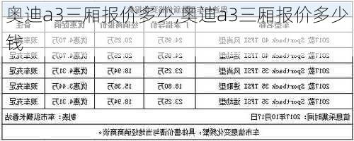 奥迪a3三厢报价多少,奥迪a3三厢报价多少钱