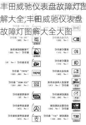 丰田威驰仪表盘故障灯图解大全,丰田威驰仪表盘故障灯图解大全大图