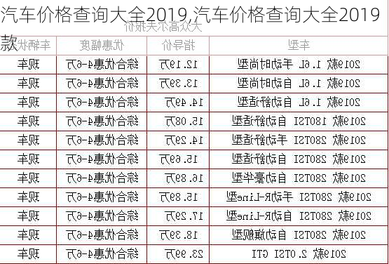 汽车价格查询大全2019,汽车价格查询大全2019款