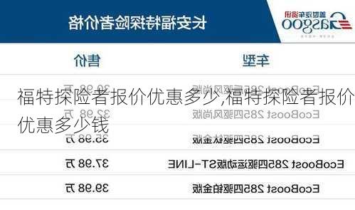 福特探险者报价优惠多少,福特探险者报价优惠多少钱