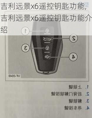 吉利远景x6遥控钥匙功能,吉利远景x6遥控钥匙功能介绍