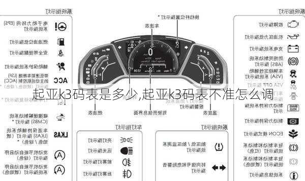 起亚k3码表是多少,起亚k3码表不准怎么调