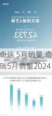 奇瑞 5月销量,奇瑞5月销量2024