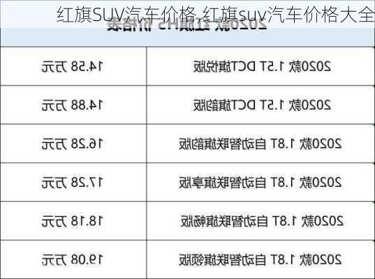 红旗SUV汽车价格,红旗suv汽车价格大全