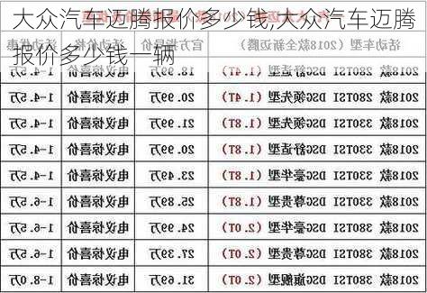 大众汽车迈腾报价多少钱,大众汽车迈腾报价多少钱一辆