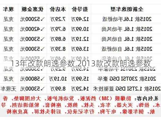 13年改款朗逸参数,2013款改款朗逸参数