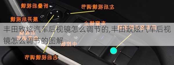 丰田致炫汽车后视镜怎么调节的,丰田致炫汽车后视镜怎么调节的图解