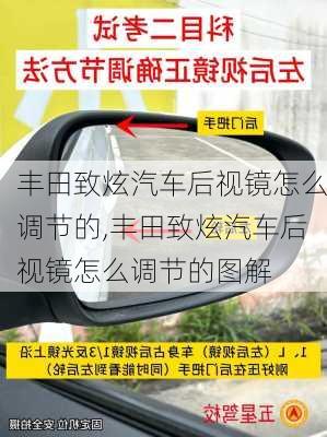 丰田致炫汽车后视镜怎么调节的,丰田致炫汽车后视镜怎么调节的图解