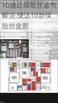 10捷达保险丝盒图解法,捷达10款保险丝盒图