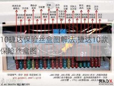 10捷达保险丝盒图解法,捷达10款保险丝盒图