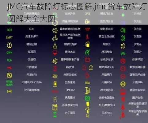 JMC汽车故障灯标志图解,jmc货车故障灯图解大全大图