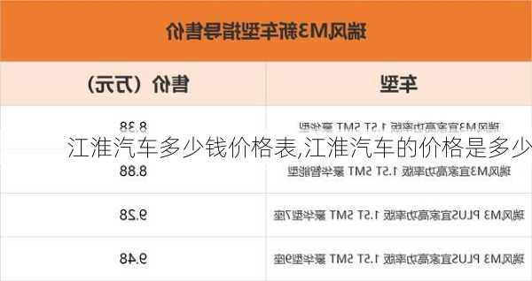 江淮汽车多少钱价格表,江淮汽车的价格是多少