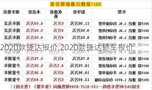 2020款捷达报价,2020款捷达轿车报价