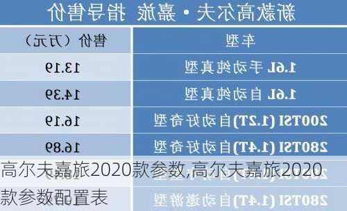 高尔夫嘉旅2020款参数,高尔夫嘉旅2020款参数配置表