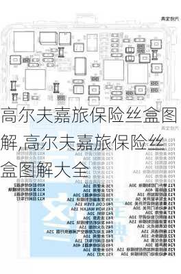 高尔夫嘉旅保险丝盒图解,高尔夫嘉旅保险丝盒图解大全