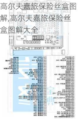 高尔夫嘉旅保险丝盒图解,高尔夫嘉旅保险丝盒图解大全