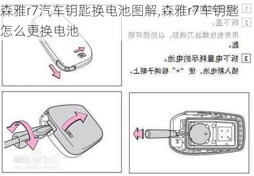 森雅r7汽车钥匙换电池图解,森雅r7车钥匙怎么更换电池