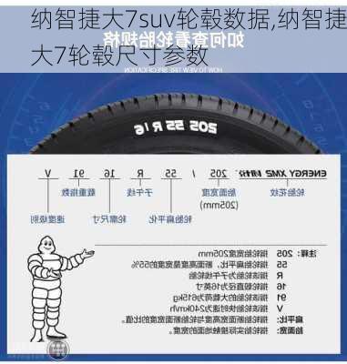 纳智捷大7suv轮毂数据,纳智捷大7轮毂尺寸参数